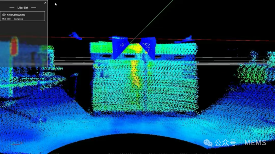 Comparing Three Laser Radars: Lanwo, Hesai, and Suton in Robotic Applications