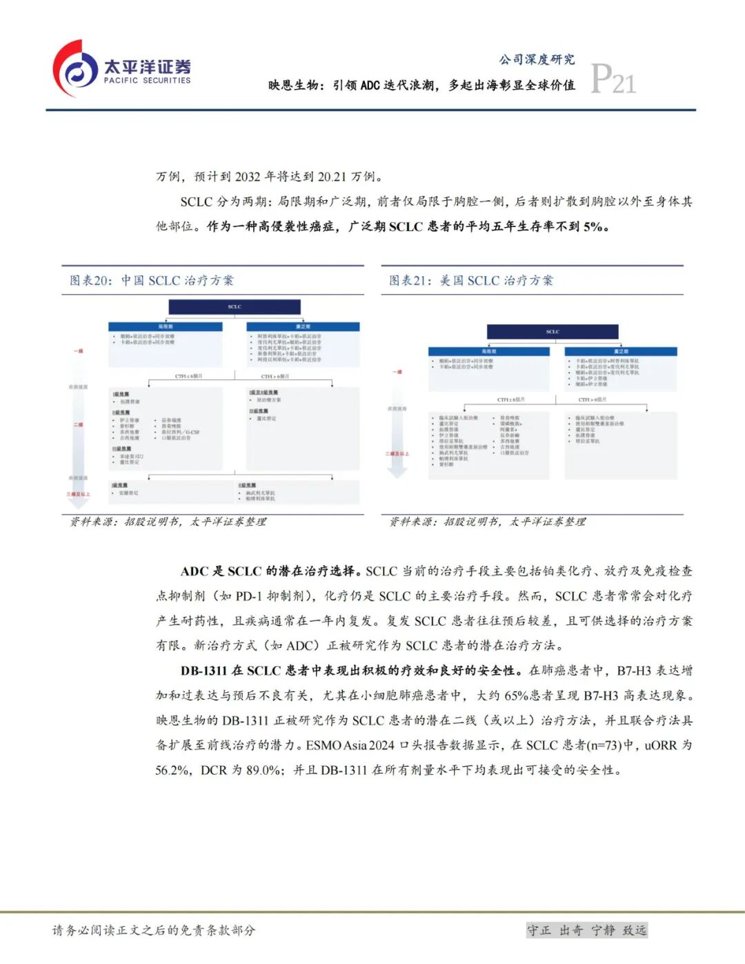 Ying'en Biotech: Leading the ADC Iteration Wave, Multiple Overseas Ventures Highlight Global Value