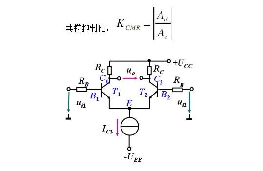Understanding Basic Analog Circuit Knowledge in Embedded Systems