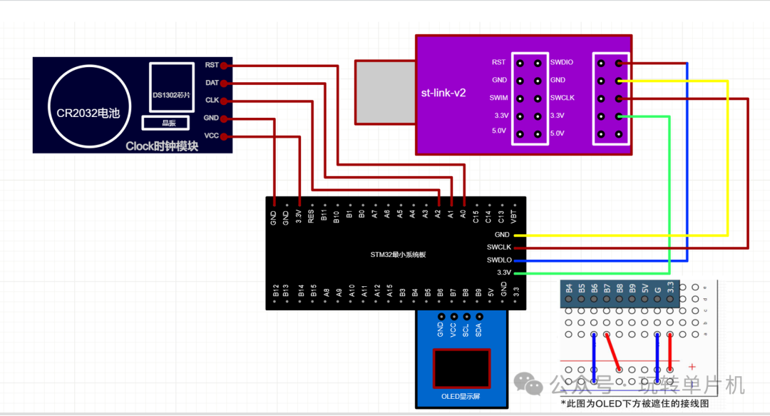 STM32 Peripheral Driver Module: DS1302 Real-Time Clock Module