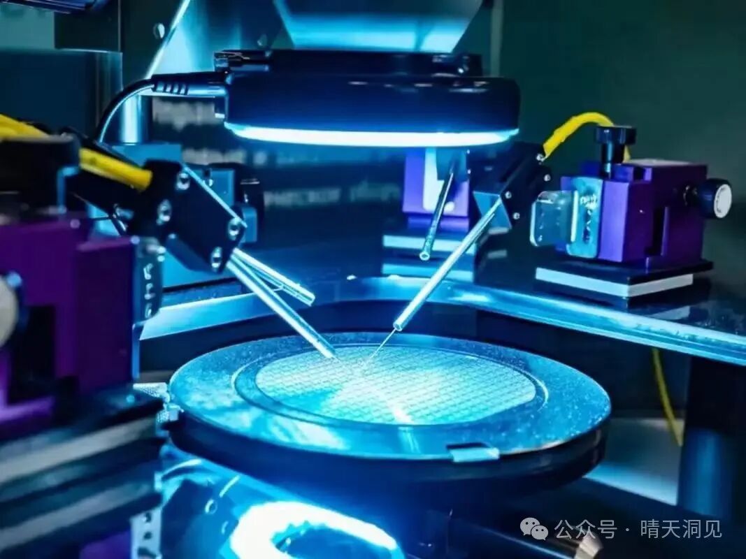 Chip Equipment - Domestic Substitution and Self-Control in Core Areas [Beneficial Targets]