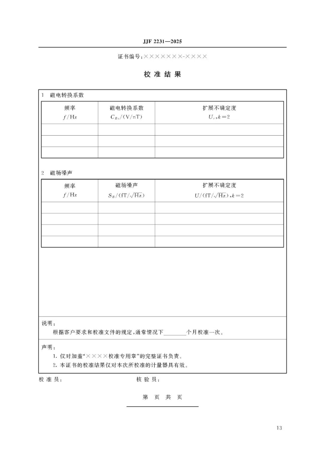 JJF 2231-2025 Inductive Magnetic Sensor Calibration Specification