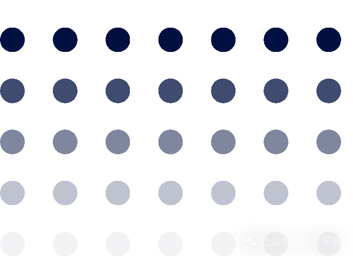 Five Major Advantages of Edge AI
