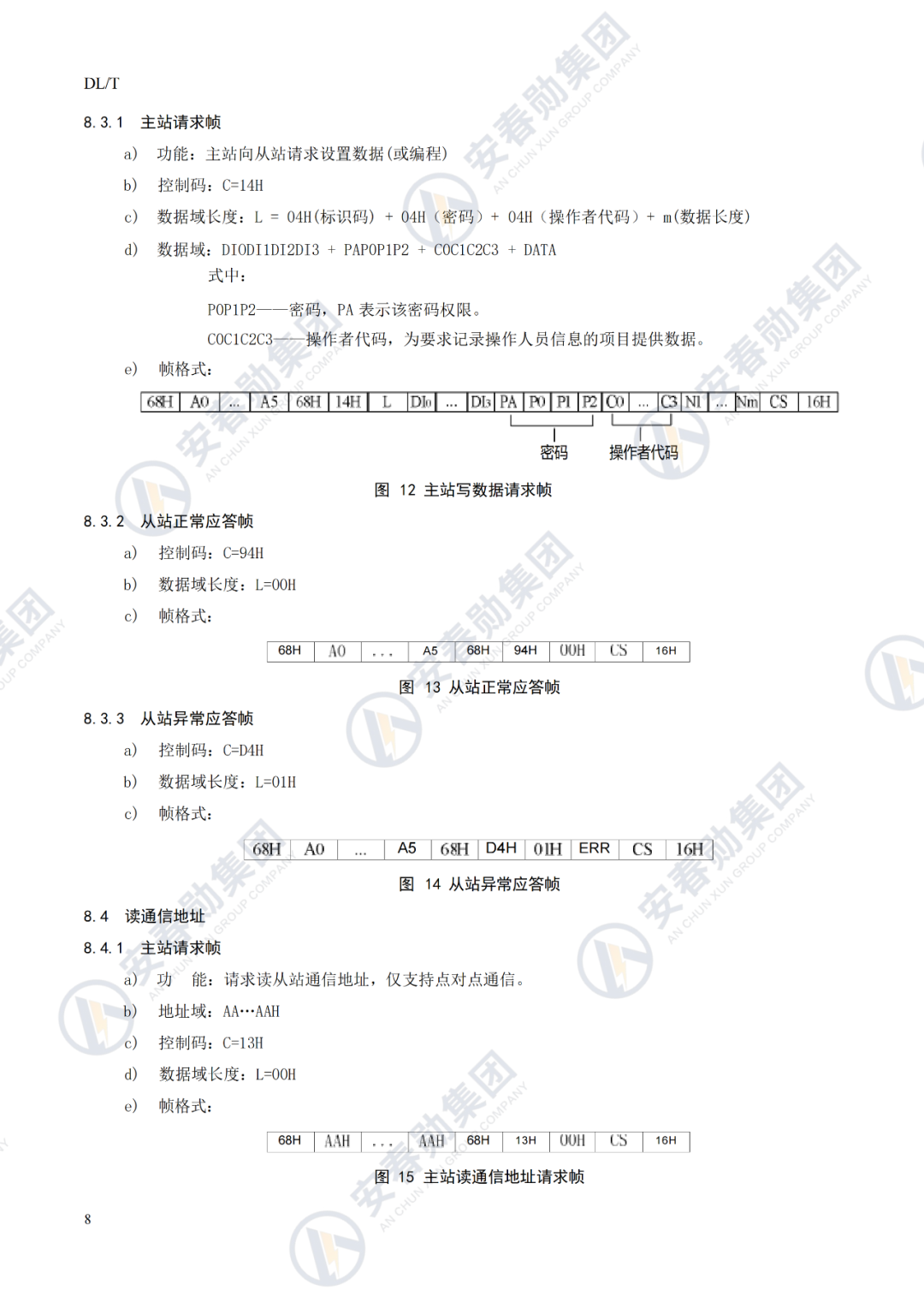 Detailed Explanation of the IoT 485 Interface Operation Process and Technical Specifications