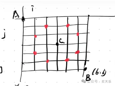 Introduction to C++ Algorithms