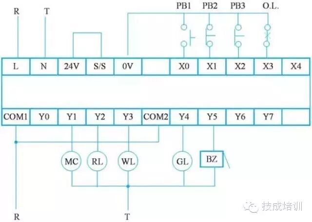 Practical Methods for Converting Electrical Diagrams to PLC Ladder Diagrams