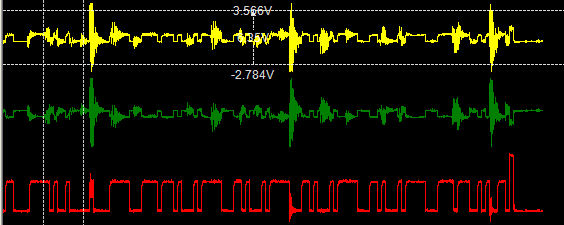 Common Signal Interference Issues in CAN Bus