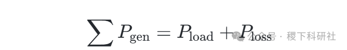 Two-Stage Optimal Scheduling Model for Distribution Networks with Distributed Generation