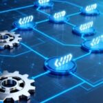 State Machines: The 'Traffic Commander' of the Embedded World