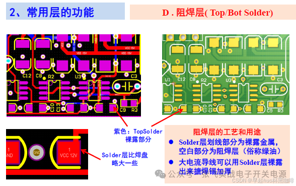 Fundamentals of PCB