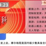 September 23: Overview of Chip Semiconductors, Electromagnetic Catapults, Wuhu Stargate, Consumer Electronics, and Other Concept Stocks