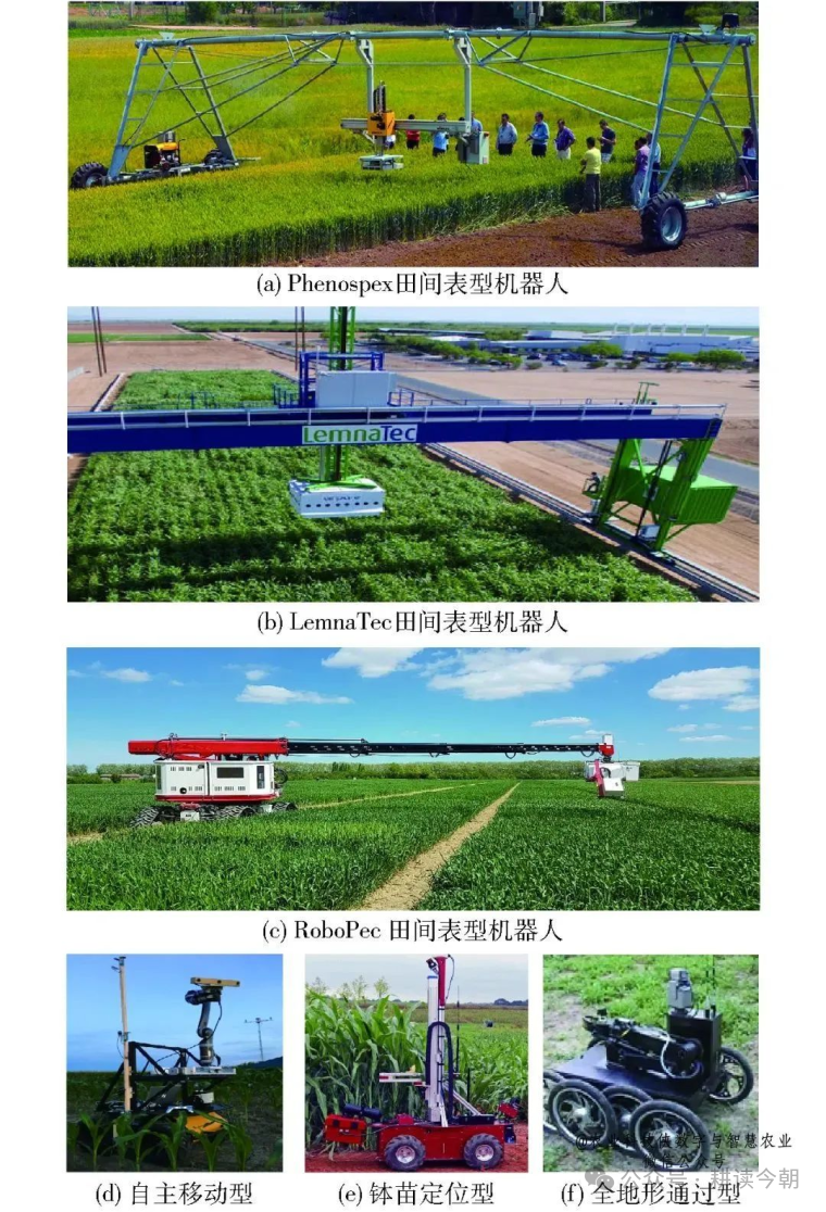 A Comprehensive Overview of Agricultural Robot Development Worldwide