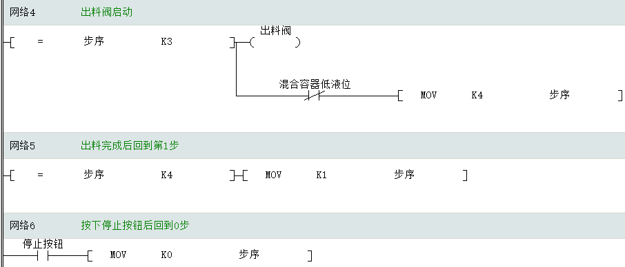 Comparison of Siemens and Inovance PLC Programming Methods: Do They Feel Similar?