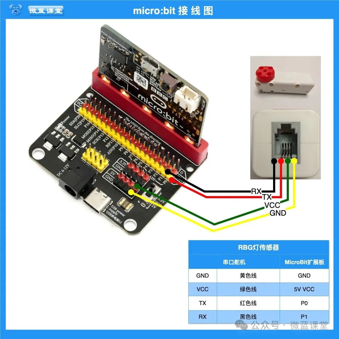 Microbit Driving Serial Servo