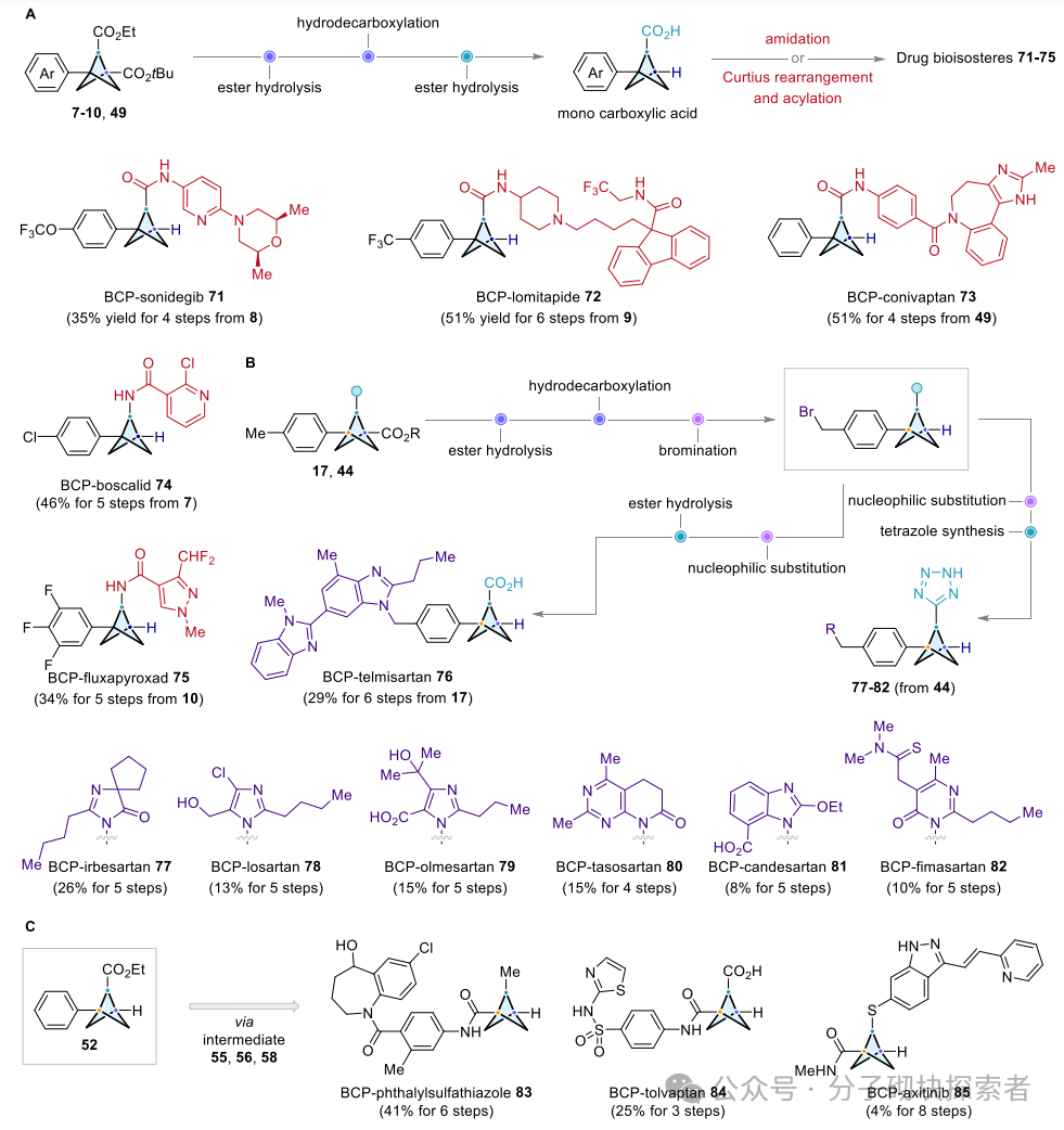 Modular Synthesis of C2-Substituted Bicyclo[1.1.1]pentanes via Photocatalysis
