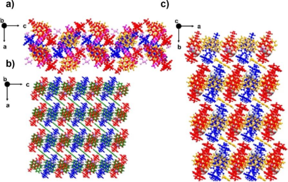 Charge Transfer Dynamics in Supramolecular Tessellations Composed of Aromatic Donors and Chiral Tris(naphthalenediimide) Triangular Acceptors