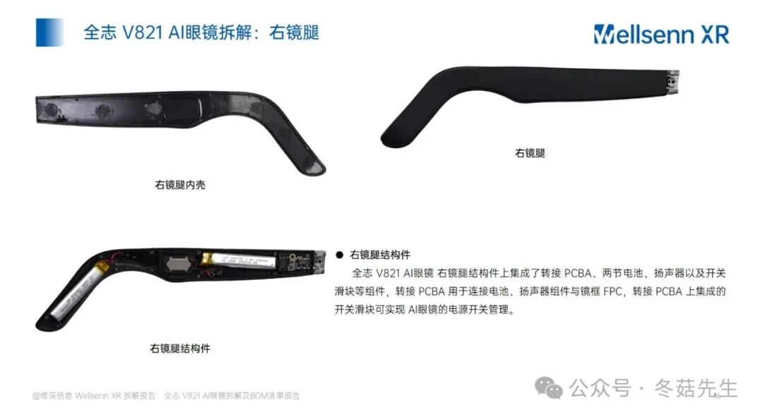 Disassembly and BOM Cost Report of AI Glasses: Allwinner V821 AI Glasses from Huaqiangbei