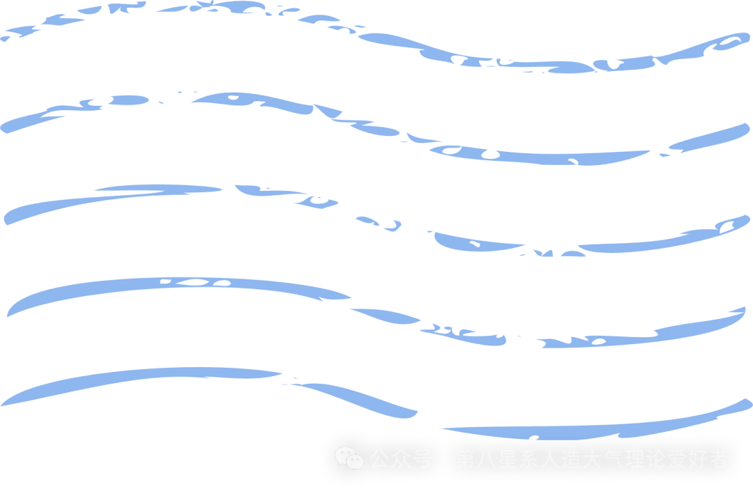 MATLAB Visualization of Summer Sea Surface Flow Field