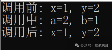 Understanding C Language: Using Pointers as Function Parameters