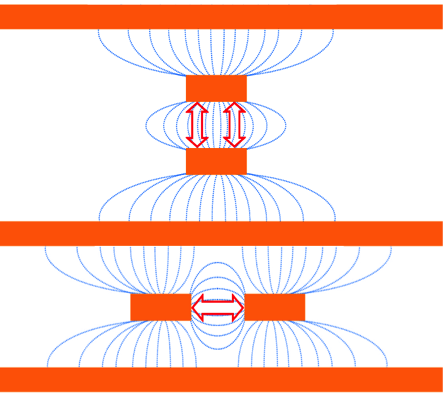 Summary of Common Issues in PCB Design Signal Integrity