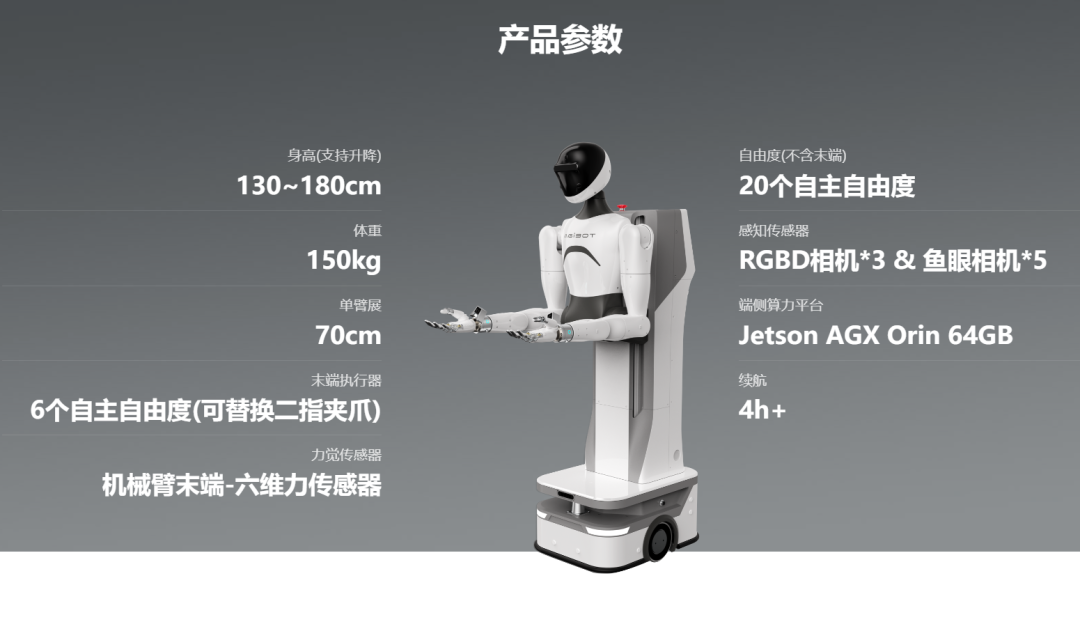 Embodied Intelligent Robots: Beyond Bipedal Humanoids at the 2025 World Robot Conference