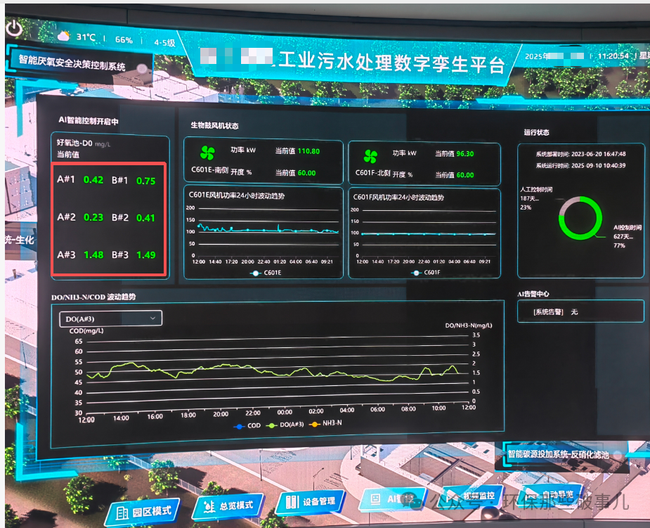 What Are the Differences Between AI Control and PLC/DCS Control in Process Control?