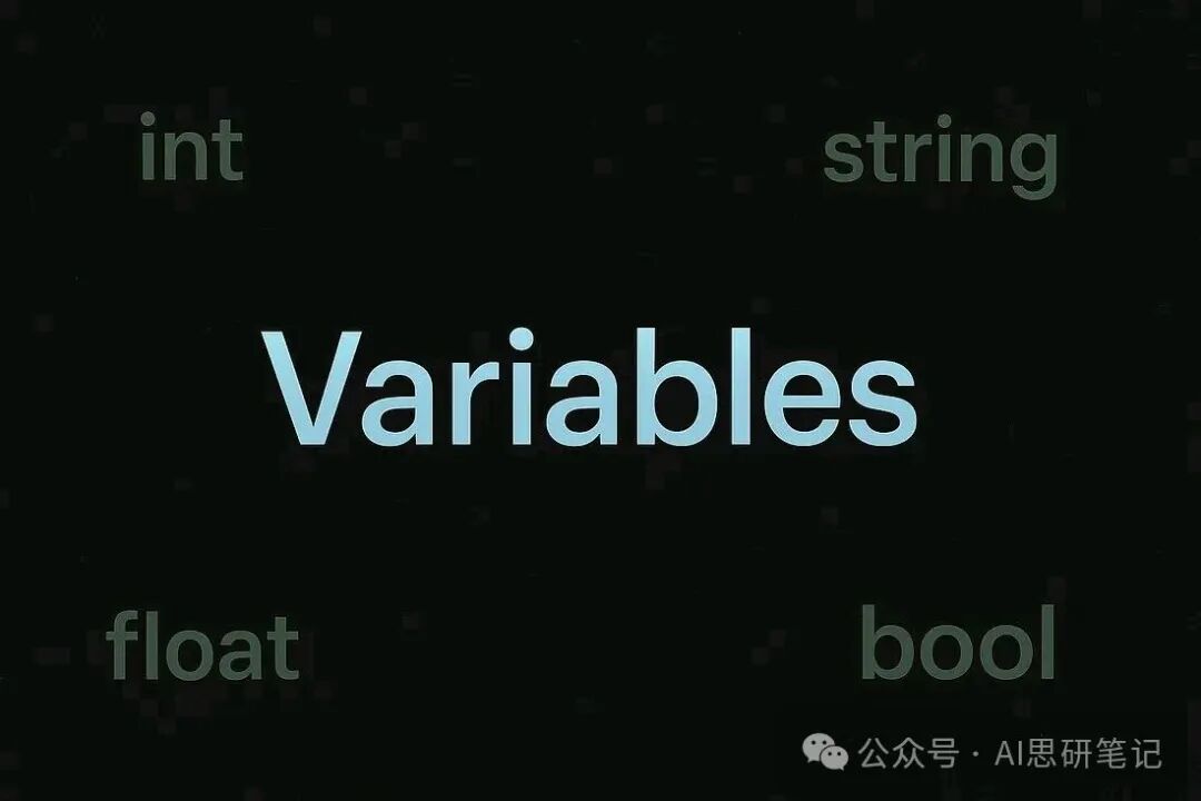 C++ Lesson 2: Unlocking Variables