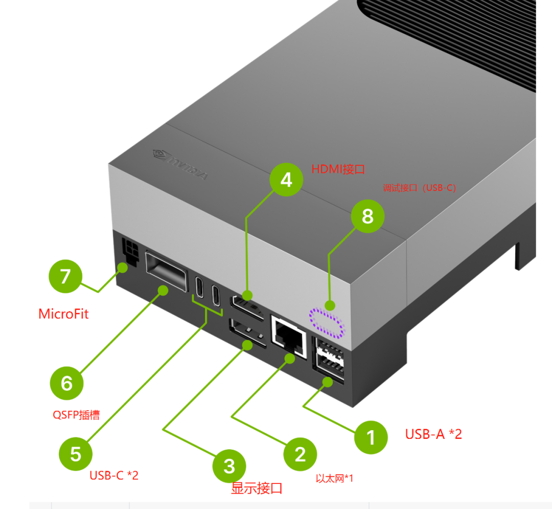 A Complete Guide to Flashing the Jetson AGX Thor System