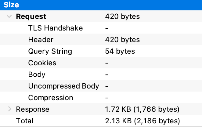Bandwidth Reduced by 70% Just by Changing HTTPS to HTTP!