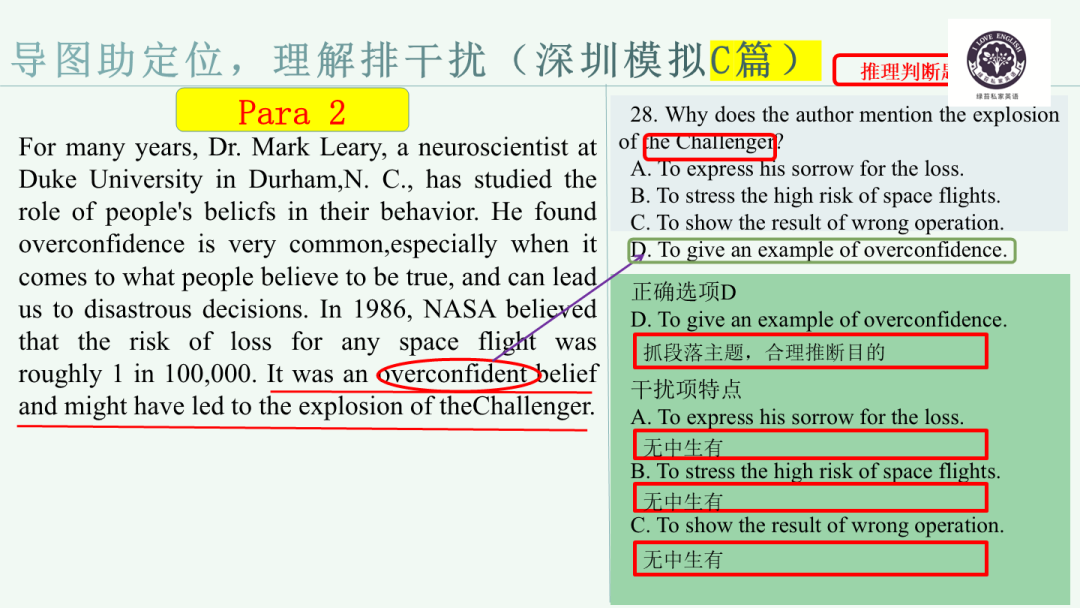 Analyzing the Examination Structure: Clever Approaches to Problem Solving - Analysis Based on C Section (Mock and Real Questions from January to March 2025)