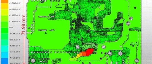 Complete Power Integrity Analysis for PCBs