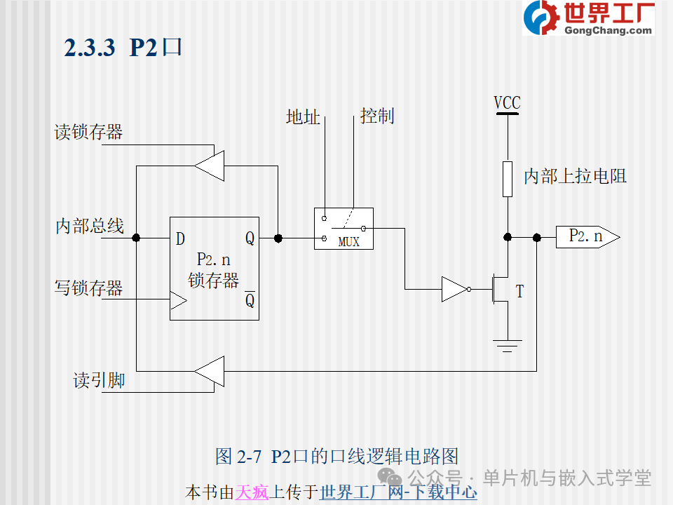 Principles and Applications of Microcontrollers - 137 Pages