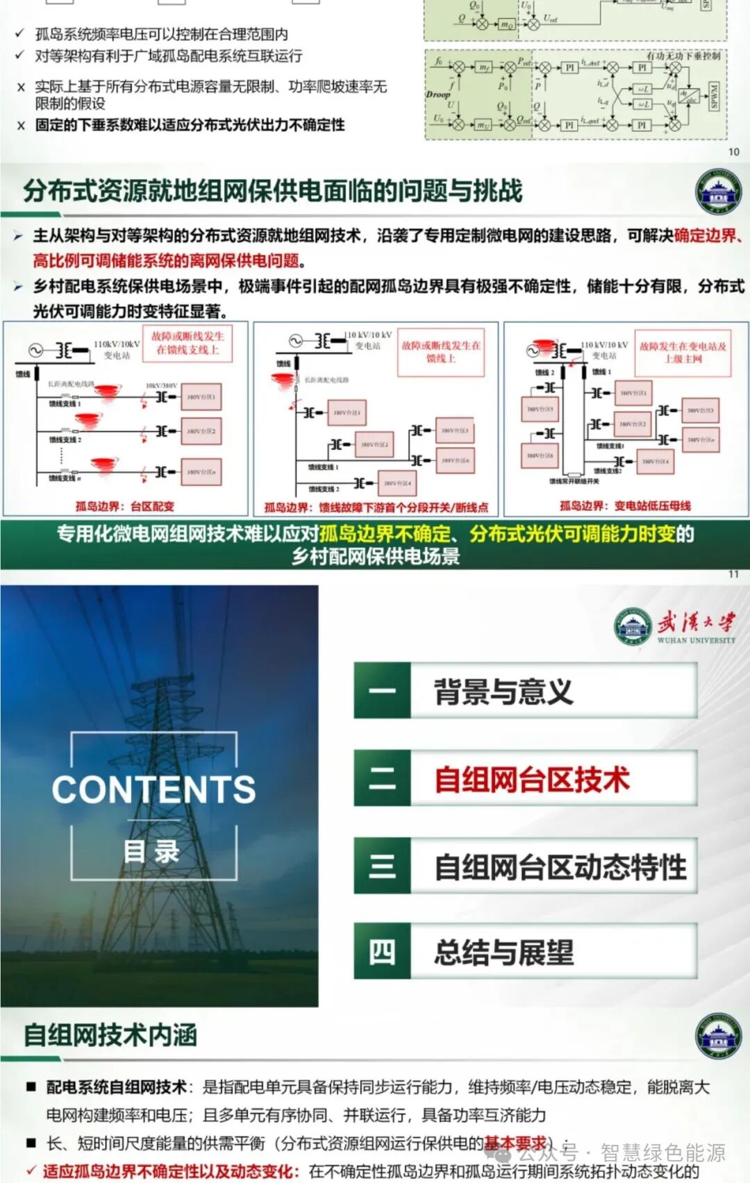 Research on Self-Organizing Network Technology for Enhancing Power Supply Capability in Rural Distribution Systems