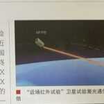 The American Eye: Space-Based Sensors in Hypersonic Weapon Defense System (024-025-026)