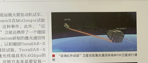 The American Eye: Space-Based Sensors in Hypersonic Weapon Defense System (024-025-026)