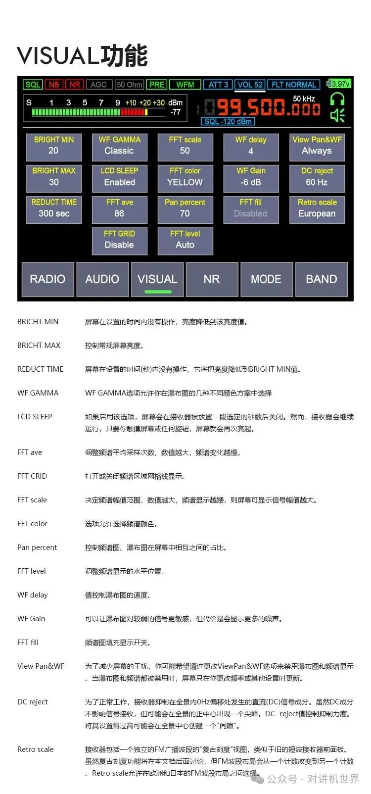 Malahit DSP2 Licensed SDR Radio Receiver