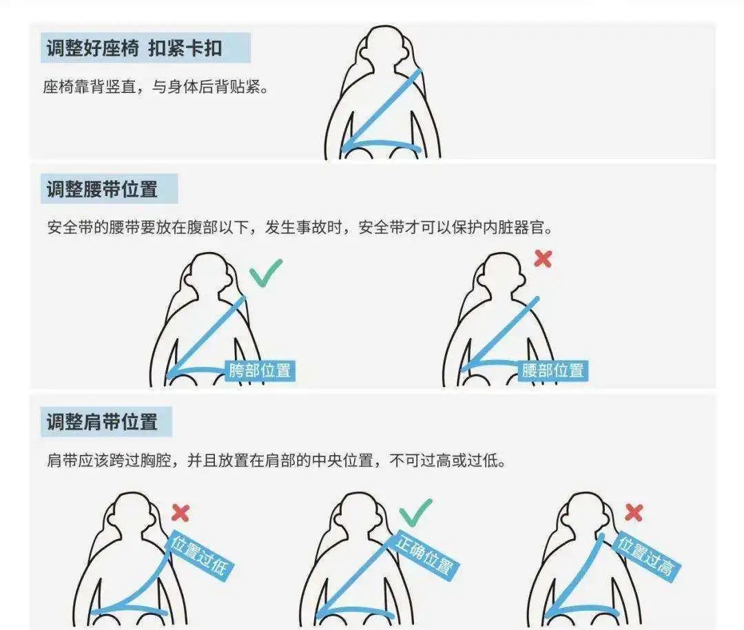 Traffic Violations: Multiple Vehicles in Henan Caught for Not Wearing Seatbelts