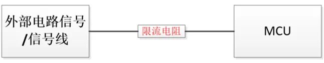 Why Can MCU Pins Only Recognize Voltage Signals?