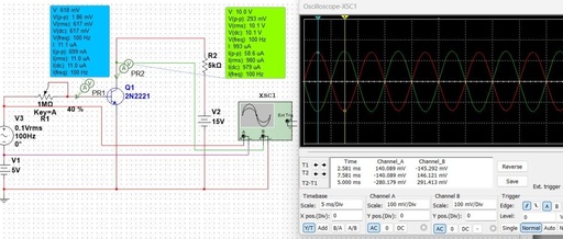 Simulation of Directly Coupled BJT Common Emitter Amplifier Using Multisim