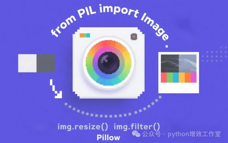 Image Processing Library in Python: Pillow