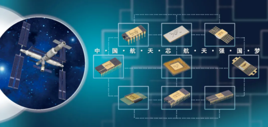Exploring FPGA Testing: An Introduction to FPGAs