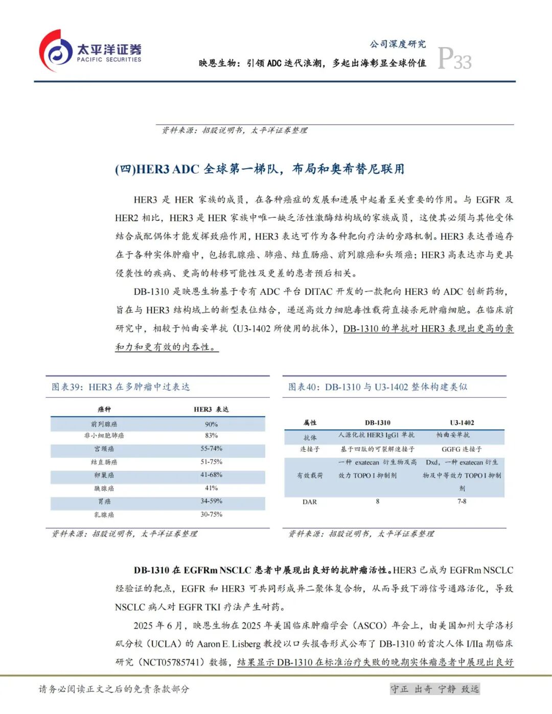 Ying'en Biotech: Leading the ADC Iteration Wave, Multiple Overseas Ventures Highlight Global Value