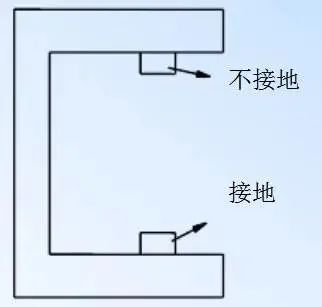 PCB Design Guide: Safety Regulations, Layout and Routing, EMC, Thermal Design, and Process