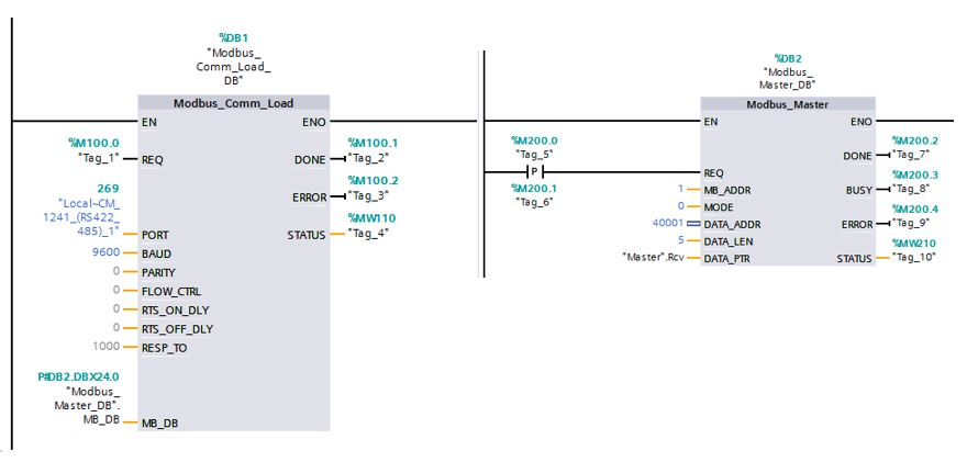 New Features of Modbus RTU Version 4 and Above