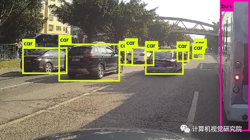 Fast YOLO: Real-Time Embedded Object Detection (Paper Download Included)