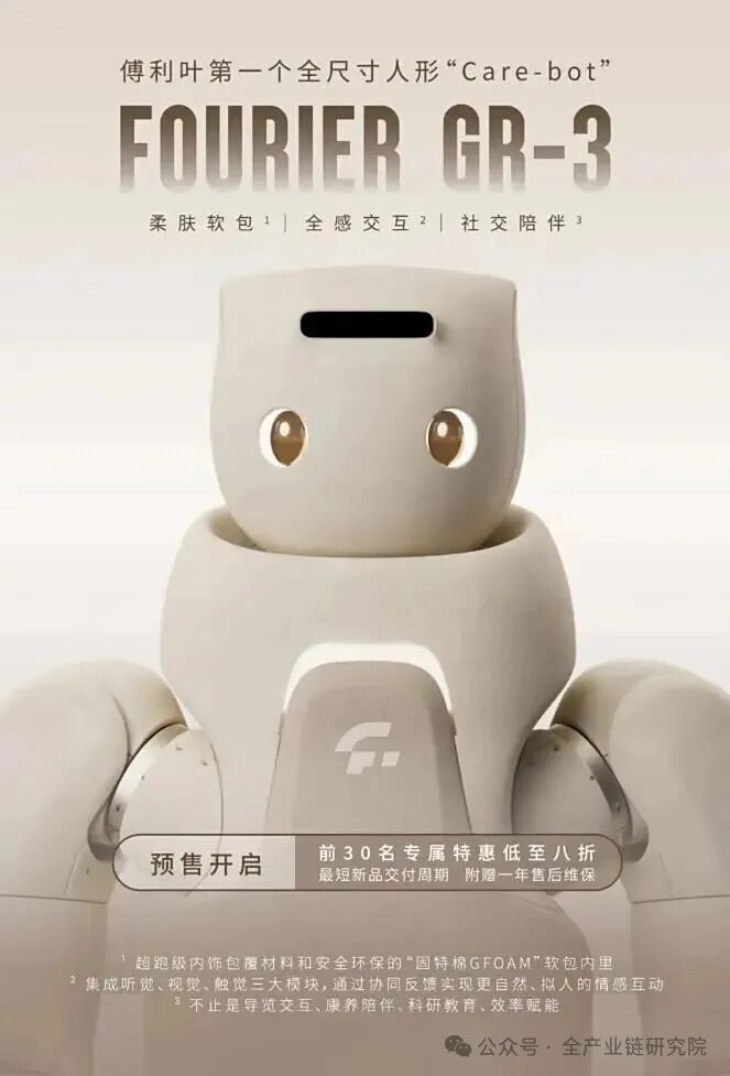 Has the Robotics Sector Rebounded?