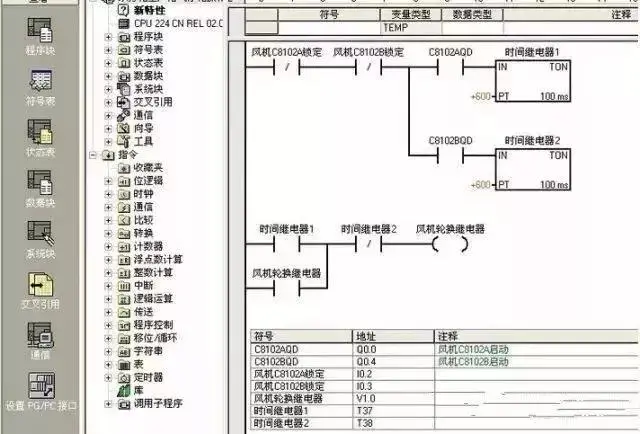 Want to Learn PLC Programming? First Understand the 5 Types of PLC-Specific Languages!