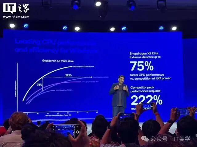 Qualcomm Snapdragon X2 Series Released: The First 5GHz Arm Chip Arrives, Will PC Performance Reach New Heights in 2026?