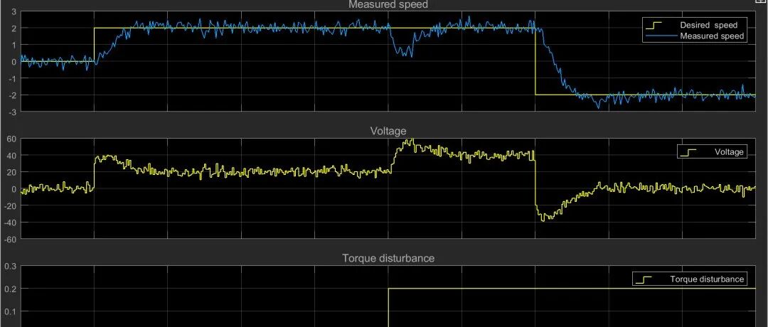 Analysis of Spring-Mass-Damper System Behavior Using MATLAB