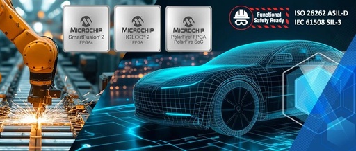 Libero® SoC Design Suite Achieves Dual Safety Certification!